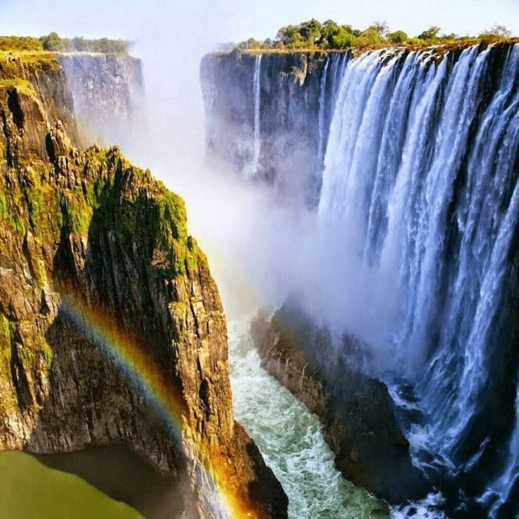 Top Tourist Destinations in Africa