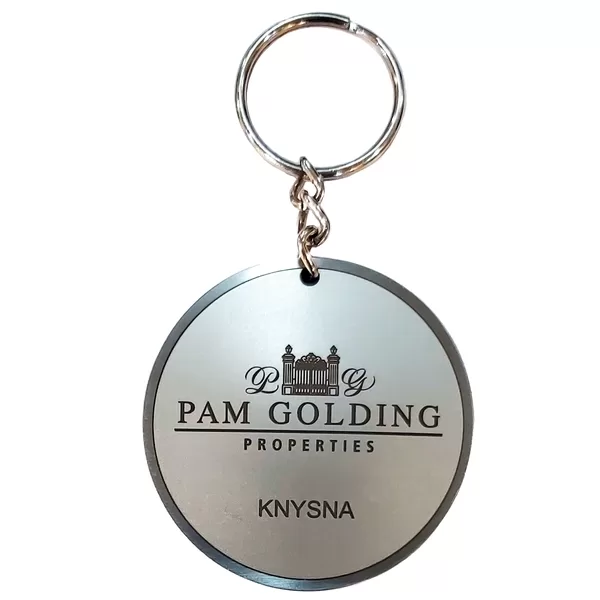 Keyring example #21